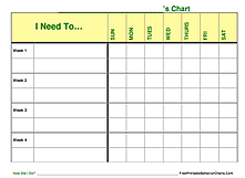 Adhd Behavior Modification Charts